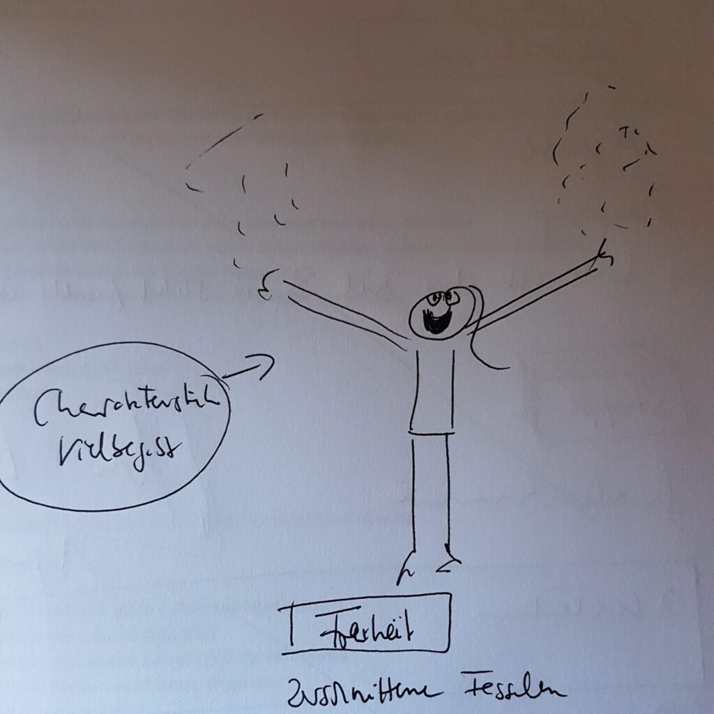 Einfache Zeichnung einer jubelnden Figur mit erhobenen Armen, daneben der Hinweis „zerrissene Fesseln“ und das Wort „Freiheit“.