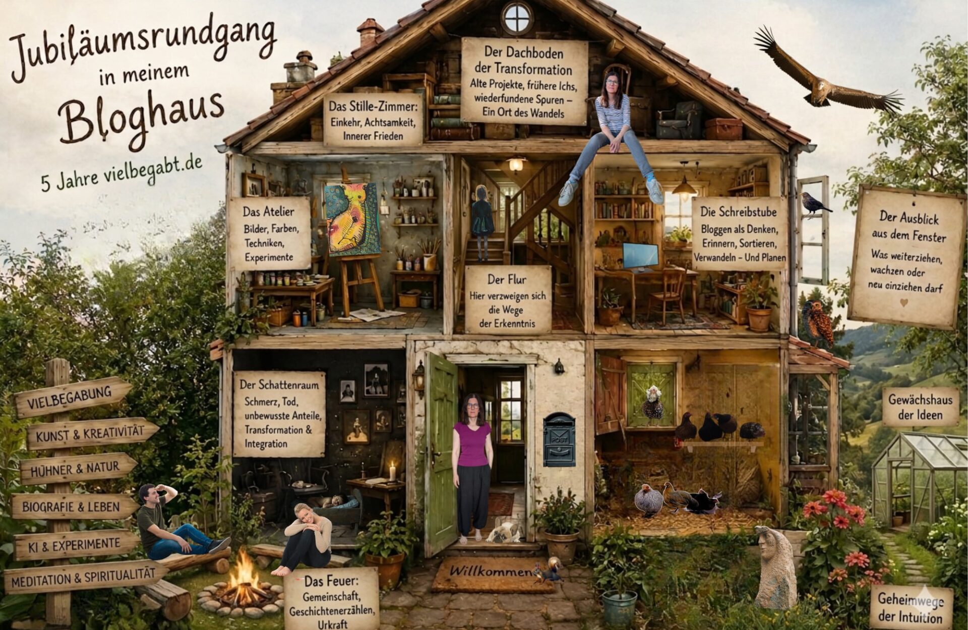 llustration eines vielräumigen Bloghauses zum fünften Jubiläum von vielbegabt.de mit Atelier, Schreibstube, Dachboden, Schattenraum, Hühnerstall, Feuerstelle, Gewächshaus, Wegweisern und persönlichen Figuren.